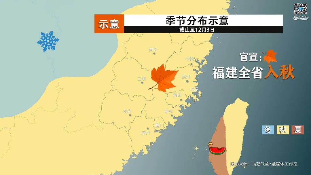 级低温预警 虽迟必到 三明多地迎来霜雪天气 级低温预警 虽迟必到 三明多地迎来霜雪天气