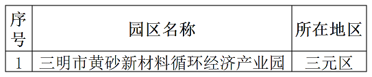 三明市申报全省认定的化工园区（化工集中区）名单(1)(1)_A1C4.png