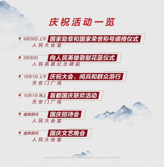 收好这份指南,看懂这件大事!盛典前瞻