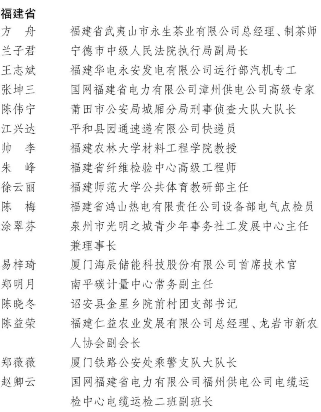 福建名单.jpg