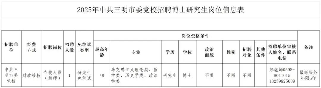 1753953378230272_附件2 （博士）.jpg